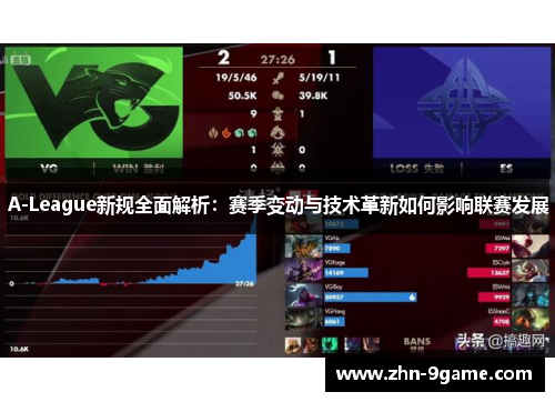 A-League新规全面解析：赛季变动与技术革新如何影响联赛发展