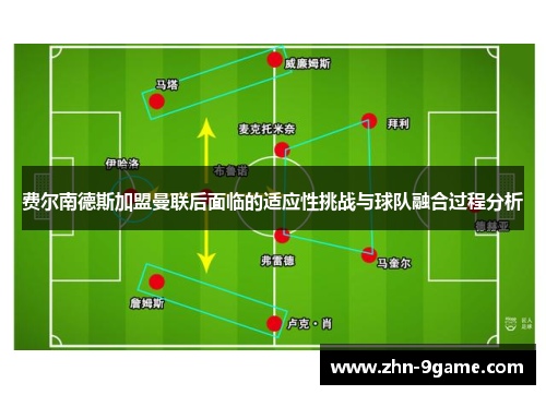 费尔南德斯加盟曼联后面临的适应性挑战与球队融合过程分析
