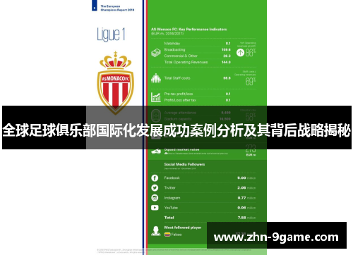 全球足球俱乐部国际化发展成功案例分析及其背后战略揭秘
