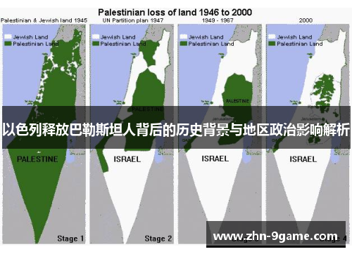 以色列释放巴勒斯坦人背后的历史背景与地区政治影响解析 以色列释放巴勒斯坦人背后的历史背景与地区政治影响解析