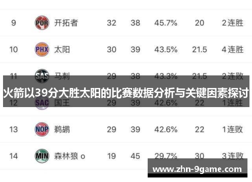 火箭以39分大胜太阳的比赛数据分析与关键因素探讨