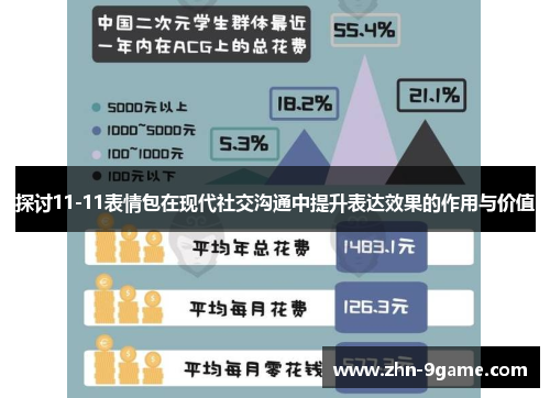 探讨11-11表情包在现代社交沟通中提升表达效果的作用与价值 探讨11-11表情包在现代社交沟通中提升表达效果的作用与价值