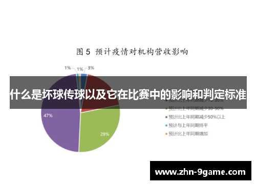什么是坏球传球以及它在比赛中的影响和判定标准