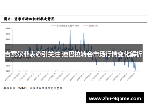 吉索尔菲表态引关注 迪巴拉转会市场行情变化解析