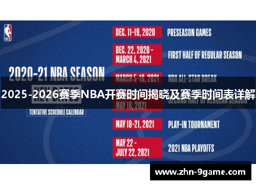 2025-2026赛季NBA开赛时间揭晓及赛季时间表详解