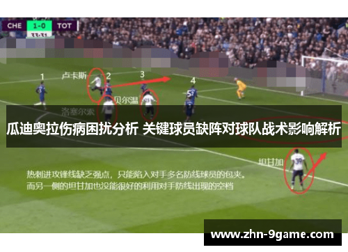 瓜迪奥拉伤病困扰分析 关键球员缺阵对球队战术影响解析