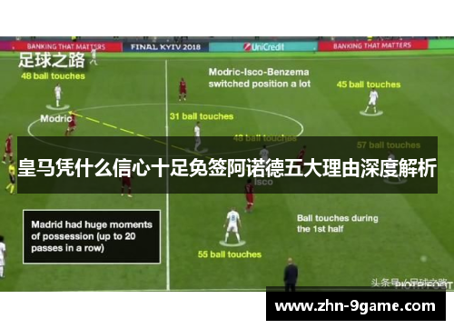 皇马凭什么信心十足免签阿诺德五大理由深度解析