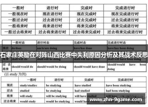 石家庄英励在对阵山西比赛中失利原因分析及其战术反思