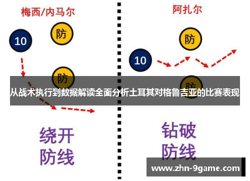 从战术执行到数据解读全面分析土耳其对格鲁吉亚的比赛表现 从战术执行到数据解读全面分析土耳其对格鲁吉亚的比赛表现