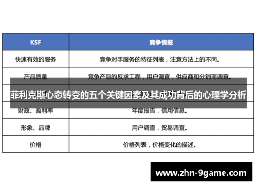 菲利克斯心态转变的五个关键因素及其成功背后的心理学分析 菲利克斯心态转变的五个关键因素及其成功背后的心理学分析