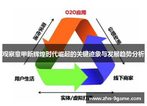 观察意甲新辉煌时代崛起的关键迹象与发展趋势分析