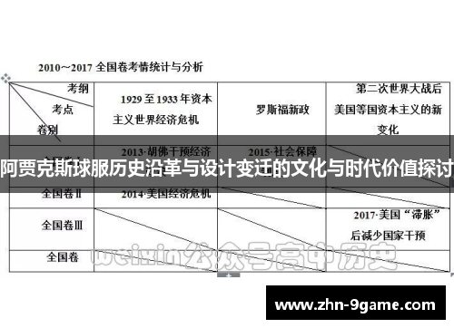 阿贾克斯球服历史沿革与设计变迁的文化与时代价值探讨 阿贾克斯球服历史沿革与设计变迁的文化与时代价值探讨