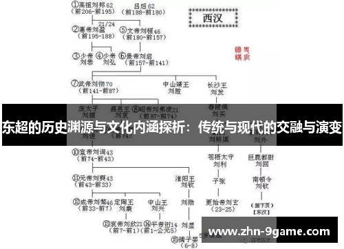 东超的历史渊源与文化内涵探析：传统与现代的交融与演变