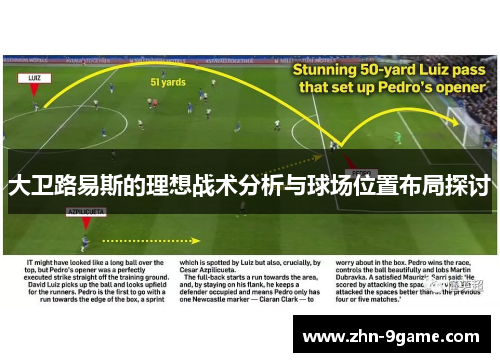 大卫路易斯的理想战术分析与球场位置布局探讨