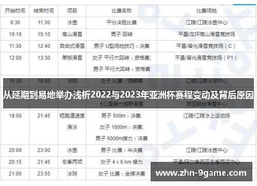 从延期到易地举办浅析2022与2023年亚洲杯赛程变动及背后原因
