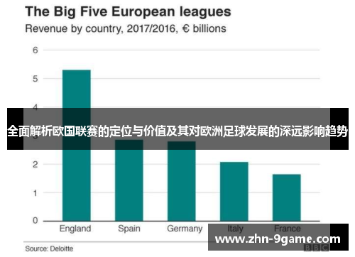全面解析欧国联赛的定位与价值及其对欧洲足球发展的深远影响趋势 全面解析欧国联赛的定位与价值及其对欧洲足球发展的深远影响趋势