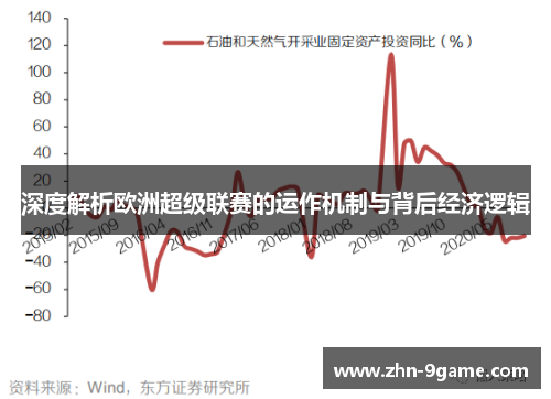 深度解析欧洲超级联赛的运作机制与背后经济逻辑 深度解析欧洲超级联赛的运作机制与背后经济逻辑