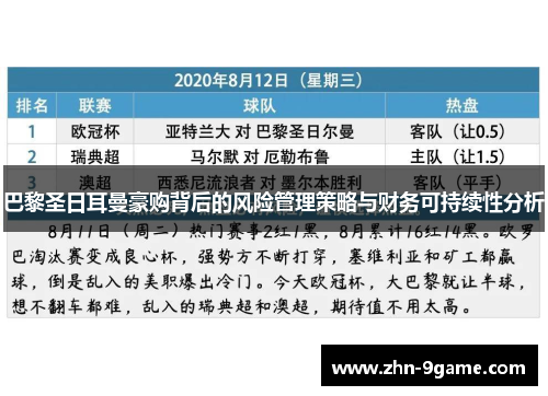 巴黎圣日耳曼豪购背后的风险管理策略与财务可持续性分析